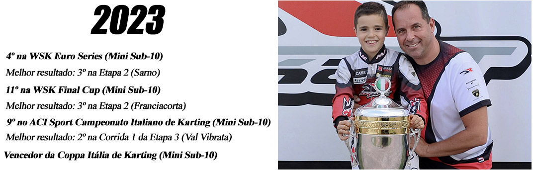 Palmarés F2023ItaliaPF